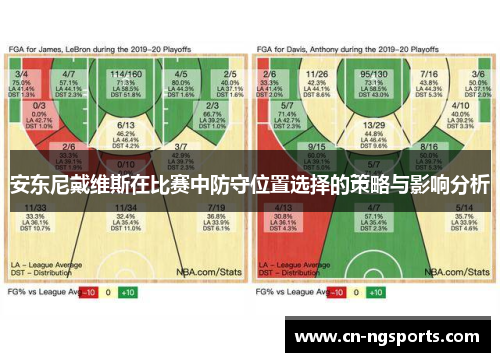 安东尼戴维斯在比赛中防守位置选择的策略与影响分析