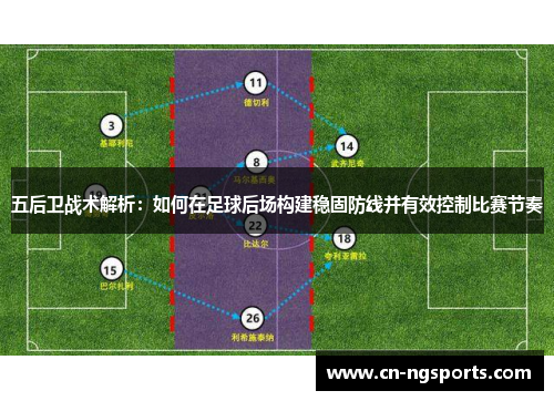 五后卫战术解析：如何在足球后场构建稳固防线并有效控制比赛节奏