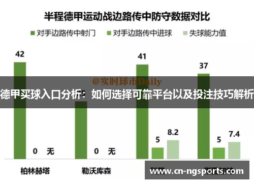 德甲买球入口分析：如何选择可靠平台以及投注技巧解析