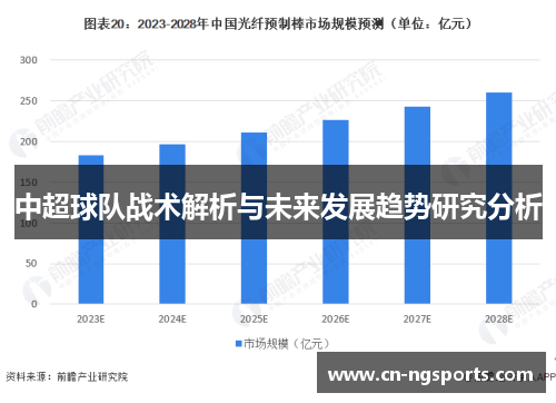 中超球队战术解析与未来发展趋势研究分析