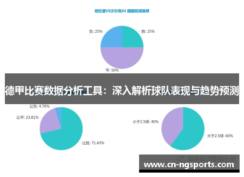 德甲比赛数据分析工具：深入解析球队表现与趋势预测