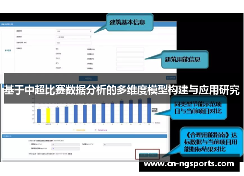 基于中超比赛数据分析的多维度模型构建与应用研究