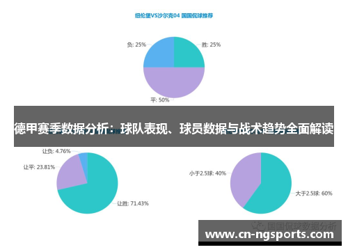 德甲赛季数据分析：球队表现、球员数据与战术趋势全面解读