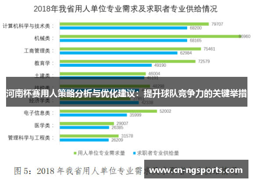 河南杯赛用人策略分析与优化建议：提升球队竞争力的关键举措