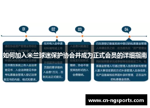 如何加入米兰球迷保护协会并成为正式会员的详细指南