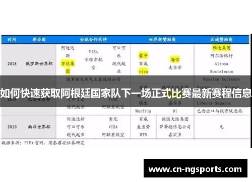 如何快速获取阿根廷国家队下一场正式比赛最新赛程信息