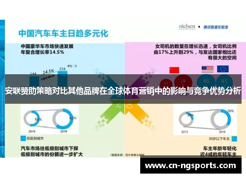 安联赞助策略对比其他品牌在全球体育营销中的影响与竞争优势分析