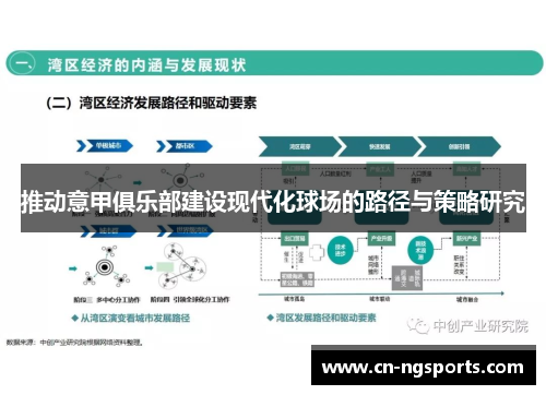 推动意甲俱乐部建设现代化球场的路径与策略研究