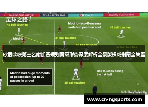 欧冠欧联第三名附加赛规则晋级形势深度解析全景版权威指南全集篇